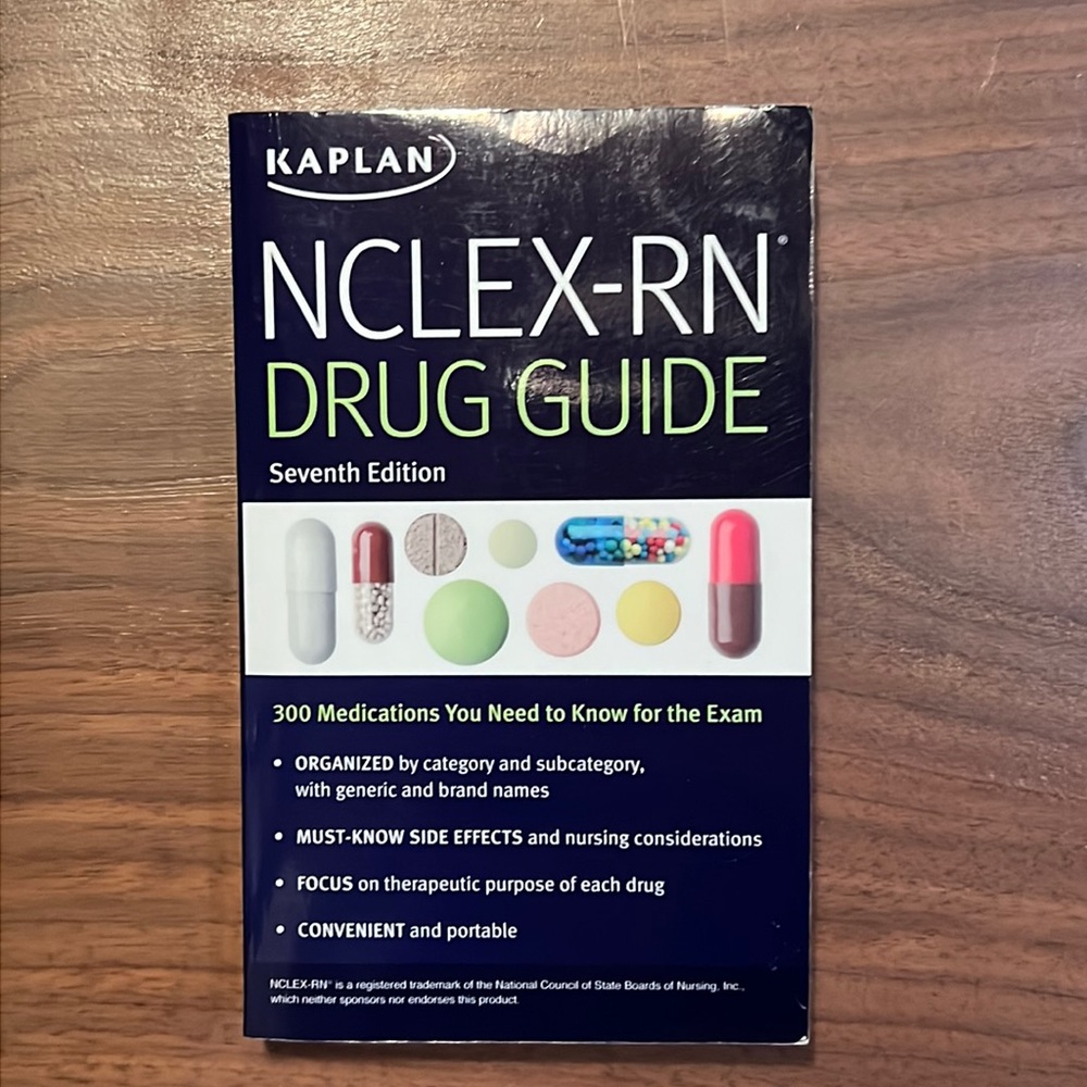 NCLEX-RN Drug Guide